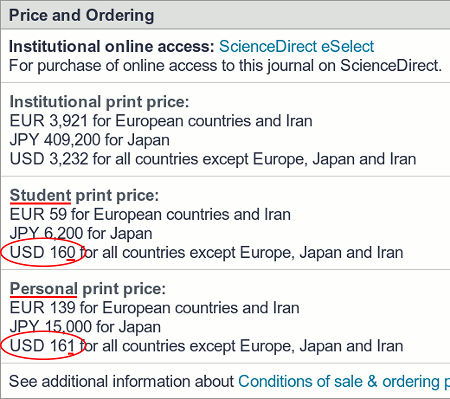 [detail of a price schedule, showing a journal subscription price of $160 for students, and of $161 for other individual persons]